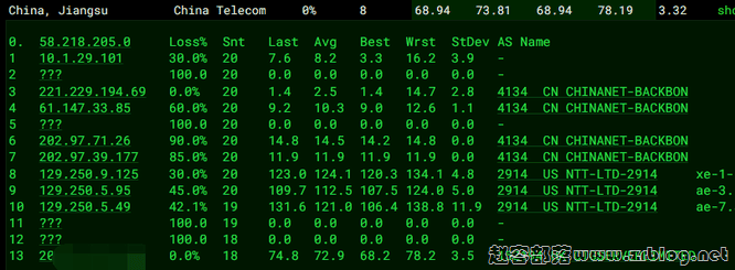 80vps-jp-dx 80vps-jp-dx