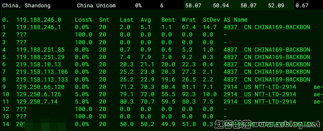 80vps-jp-lt 80vps-jp-lt