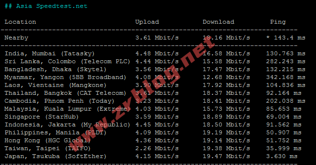 80vps-jp-speed-asia 80vps-jp-speed-asia