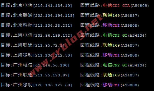 80vps-jp-tracert 80vps-jp-tracert