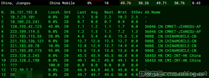 80vps-jp-yd 80vps-jp-yd