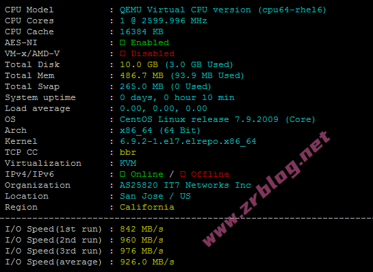 搬瓦工圣何塞CN2 GIA(USCA_SJC5)VPS简单测试-国外主机分享