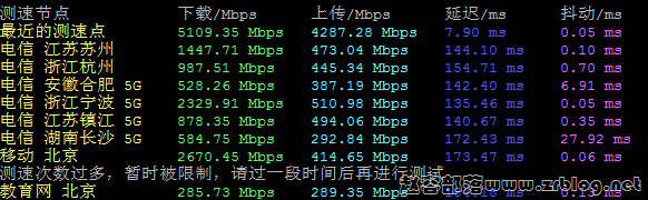 bwg-sjc-speed02 bwg-sjc-speed02