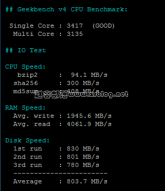 vmiss-la-9929-io vmiss-la-9929-io