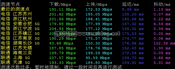 vmiss-la-9929-speedtest vmiss-la-9929-speedtest