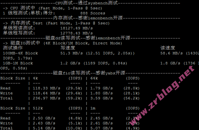 vmiss-la-cn2gia-cpu vmiss-la-cn2gia-cpu