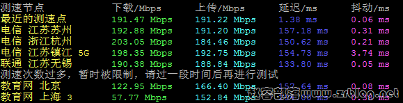 vmiss-la-cn2gia-speed vmiss-la-cn2gia-speed