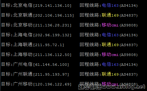lisahost-jp-tracert lisahost-jp-tracert