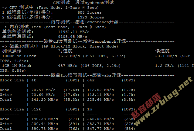 locvps-hkmg-cpu locvps-hkmg-cpu