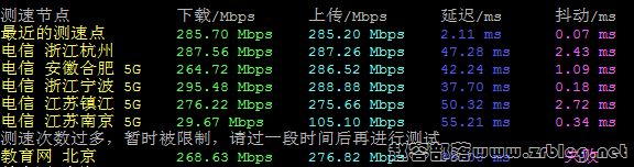 locvps-hkmg-speed-cn locvps-hkmg-speed-cn