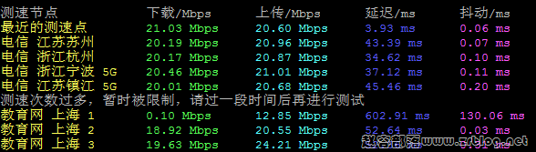 lightlayer-hk-speed lightlayer-hk-speed