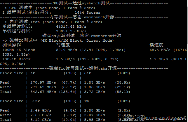 vmiss-uk9929-cpu-io-1 vmiss-uk9929-cpu-io-1