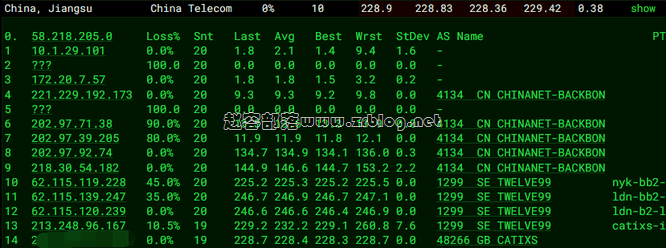 vmiss-uk9929-dx vmiss-uk9929-dx