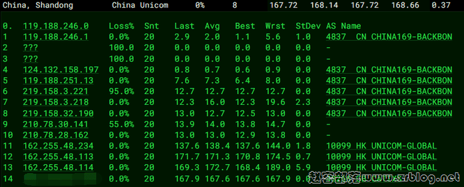vmiss-uk9929-lt vmiss-uk9929-lt