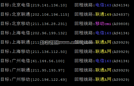 vmiss-uk9929-tracert vmiss-uk9929-tracert
