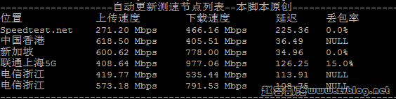 evoxt-hk-speed-cn evoxt-hk-speed-cn