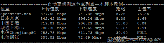 evoxt-jp-speed-cn evoxt-jp-speed-cn