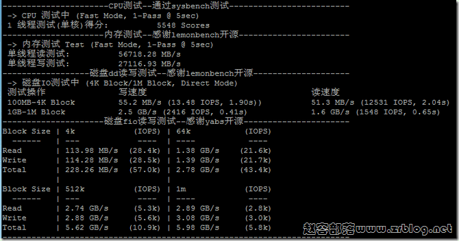 evoxt-my-cpu-io-ecs evoxt-my-cpu-io-ecs