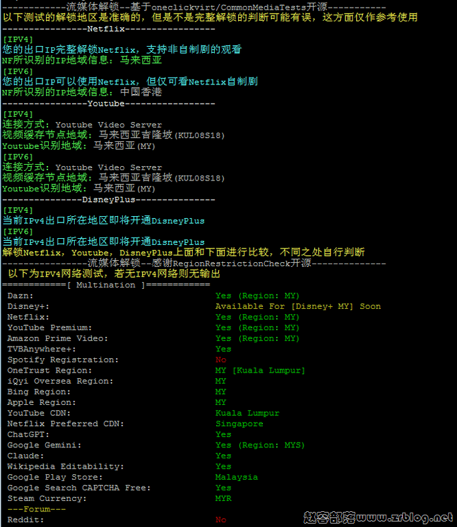 evoxt-my-media evoxt-my-media