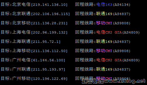 ufovps-hk-tracert ufovps-hk-tracert