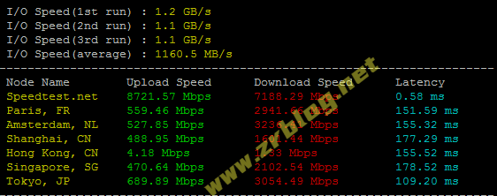 bwg-dc1-02 bwg-dc1-02