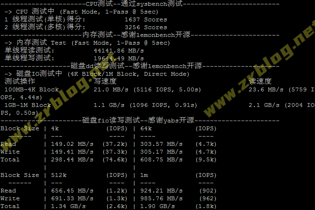 bwg-dc1-cpu-io bwg-dc1-cpu-io