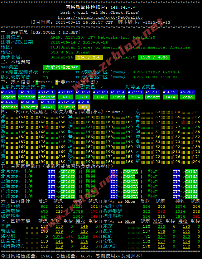bwg-dc1-net.check bwg-dc1-net.check
