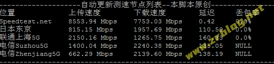 bwg-dc1-wget bwg-dc1-wget