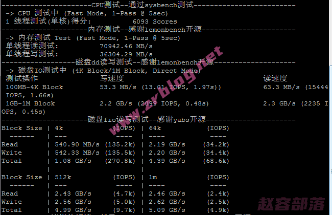 evoxt-zurich-cpu-io evoxt-zurich-cpu-io