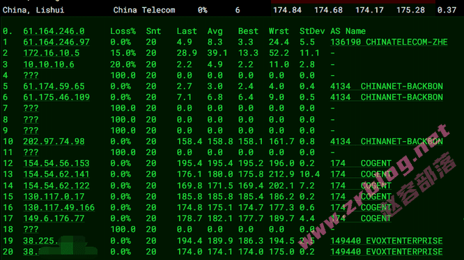 evoxt-zurich-dx evoxt-zurich-dx
