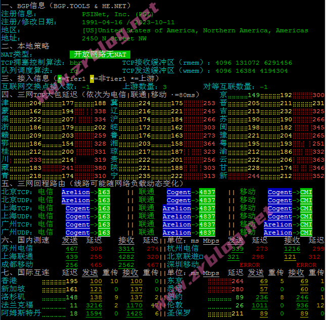 evoxt-zurich-network evoxt-zurich-network