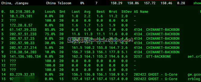 gcore-sc-dx gcore-sc-dx