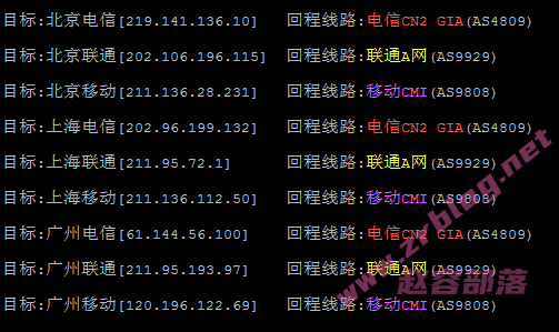 hostdare-cn2gia-trtacert hostdare-cn2gia-trtacert