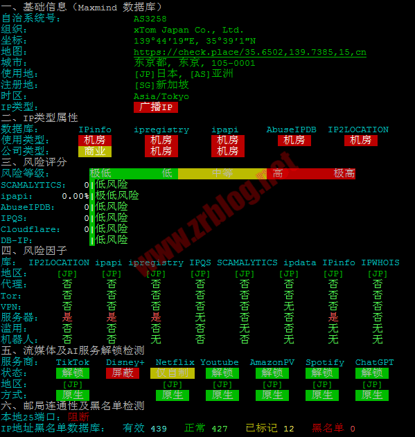 hostdare-jpsb-ip hostdare-jpsb-ip