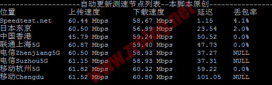 hostdare-jpsb-speed hostdare-jpsb-speed