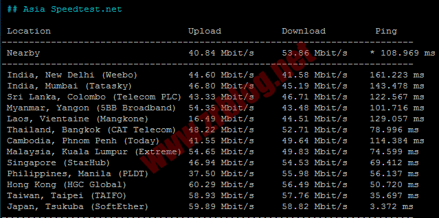 hostdare-jpsb-speedtest-asia hostdare-jpsb-speedtest-asia