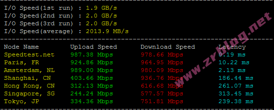 liteserver.nl-02 liteserver.nl-02