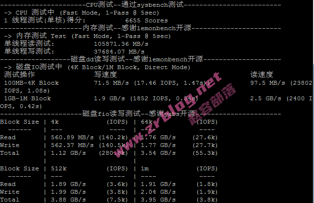 liteserver.nl-cpu-io liteserver.nl-cpu-io
