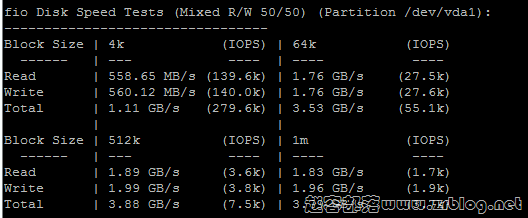 liteserver.nl-fio liteserver.nl-fio