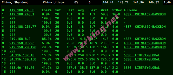liteserver.nl-lt liteserver.nl-lt
