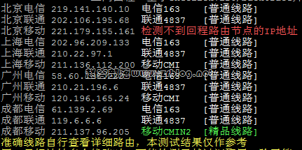 liteserver.nl-tracert liteserver.nl-tracert