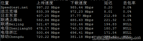 liteserver.nl-wget liteserver.nl-wget