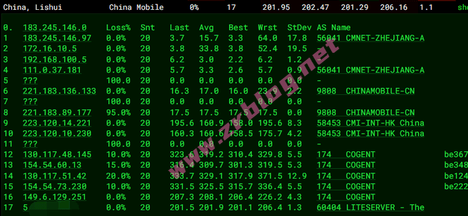 liteserver.nl-yd liteserver.nl-yd