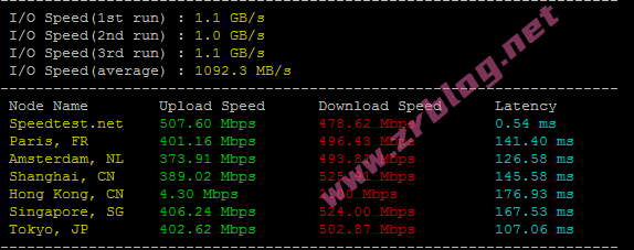 hostdare-la-02 hostdare-la-02