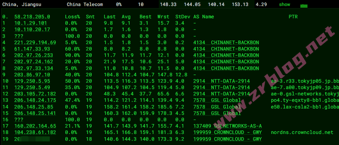 hostdare-la-dx hostdare-la-dx