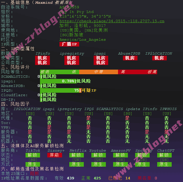 hostdare-la-ip hostdare-la-ip