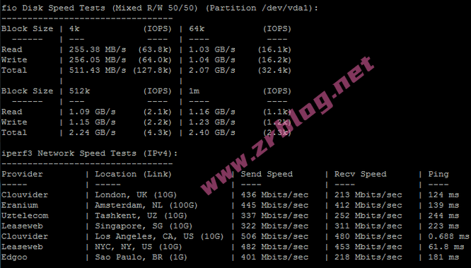 hostdare-la-iperf3 hostdare-la-iperf3