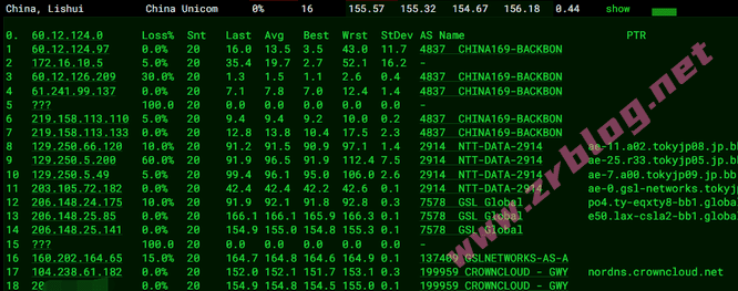 hostdare-la-lt hostdare-la-lt