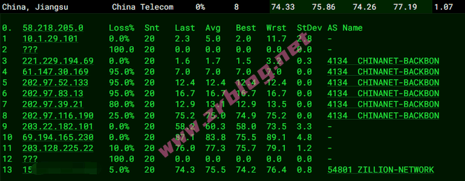 lightlayer-jp-premium-dx lightlayer-jp-premium-dx