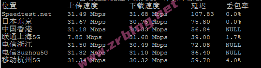 lightlayer-jp-premium-speed lightlayer-jp-premium-speed